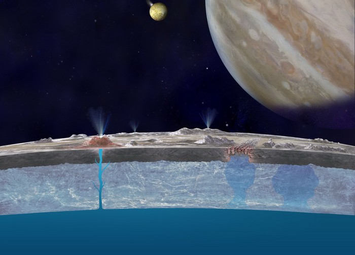 Вода на спутнике Сатурна Титане Вода на спутнике Сатурна Титане