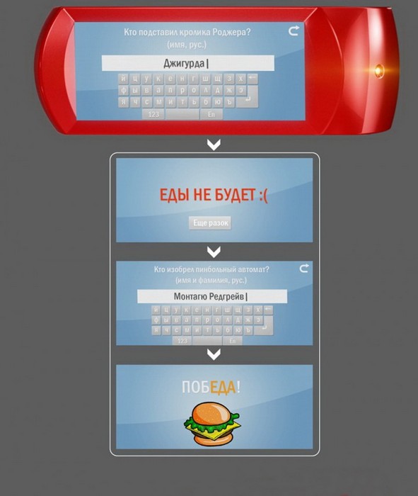 Fridgelock – интеллектуальный замок для холодильника Fridgelock – интеллектуальный замок для холодильника