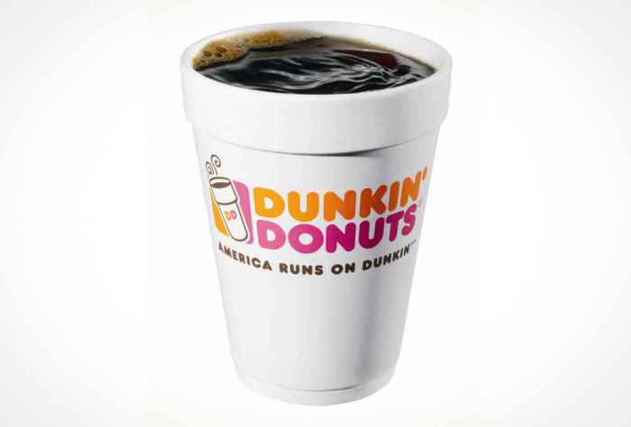 Dunkin’ Brands. Dunkin’ Brands.