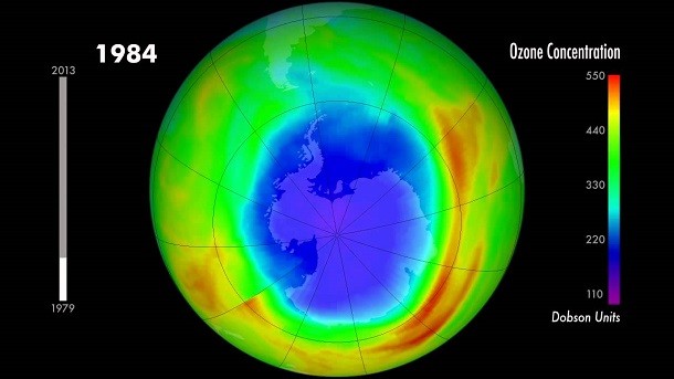 A formação da camada de ozono.