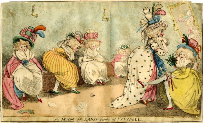 Общественный туалет для дам. Рисунок 1788 года из коллекции Британской библиотеки.