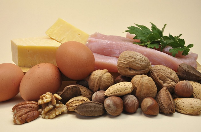 Рацион человека. Рацион человека.