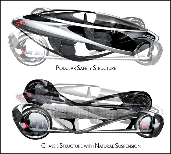 Автомобили LA Design Challenge