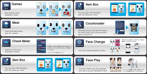 Smartpet: iPhone как домашнее животное Smartpet: iPhone как домашнее животное