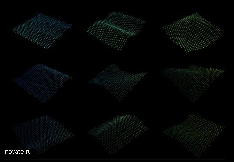 Трехмерный дисплей из мини-вертолетов Трехмерный дисплей из мини-вертолетов