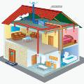Тёплый дом: инновационная система вентиляции с рекуператором тепла