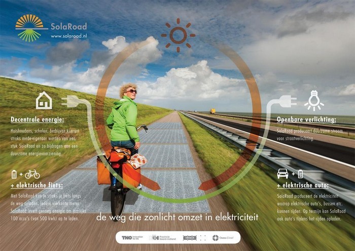 SolaRoad - сонячні велосипедні доріжки для Нідерландів