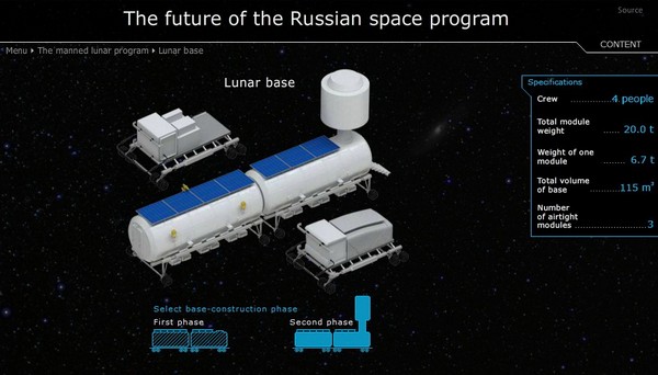 http://www.novate.ru/files/u4755/russia-lunar-base-6.jpg